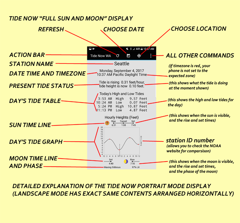 Tide Now Android App